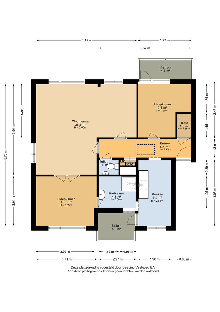 Meeuwenstraat 32, 9607 RB Foxhol - € 189.000 k.k. - ben-s Makelaars Groningen